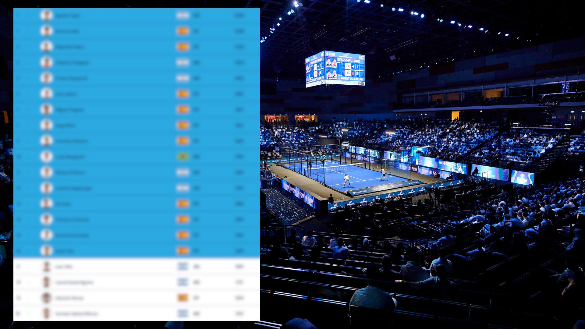 Tour Finals : un seul match à Mexico peut faire vaciller le Top 16, saurez-vous deviner qui craquera ?