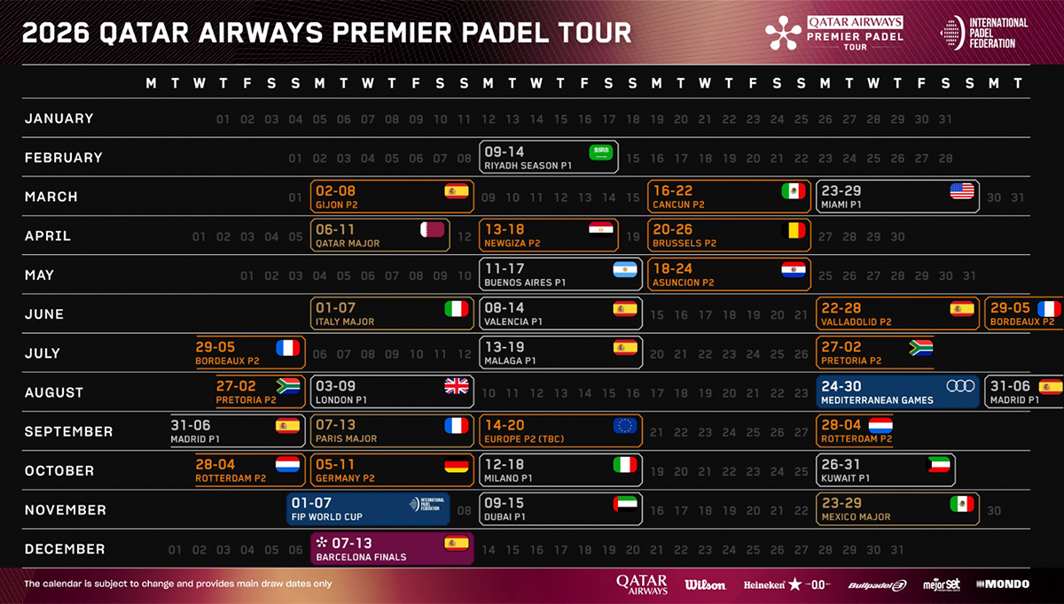 Premier Padel 2026 révélé : 26 tournois, 18 pays — le calendrier qui va bouleverser la saison (et épuiser les joueurs)