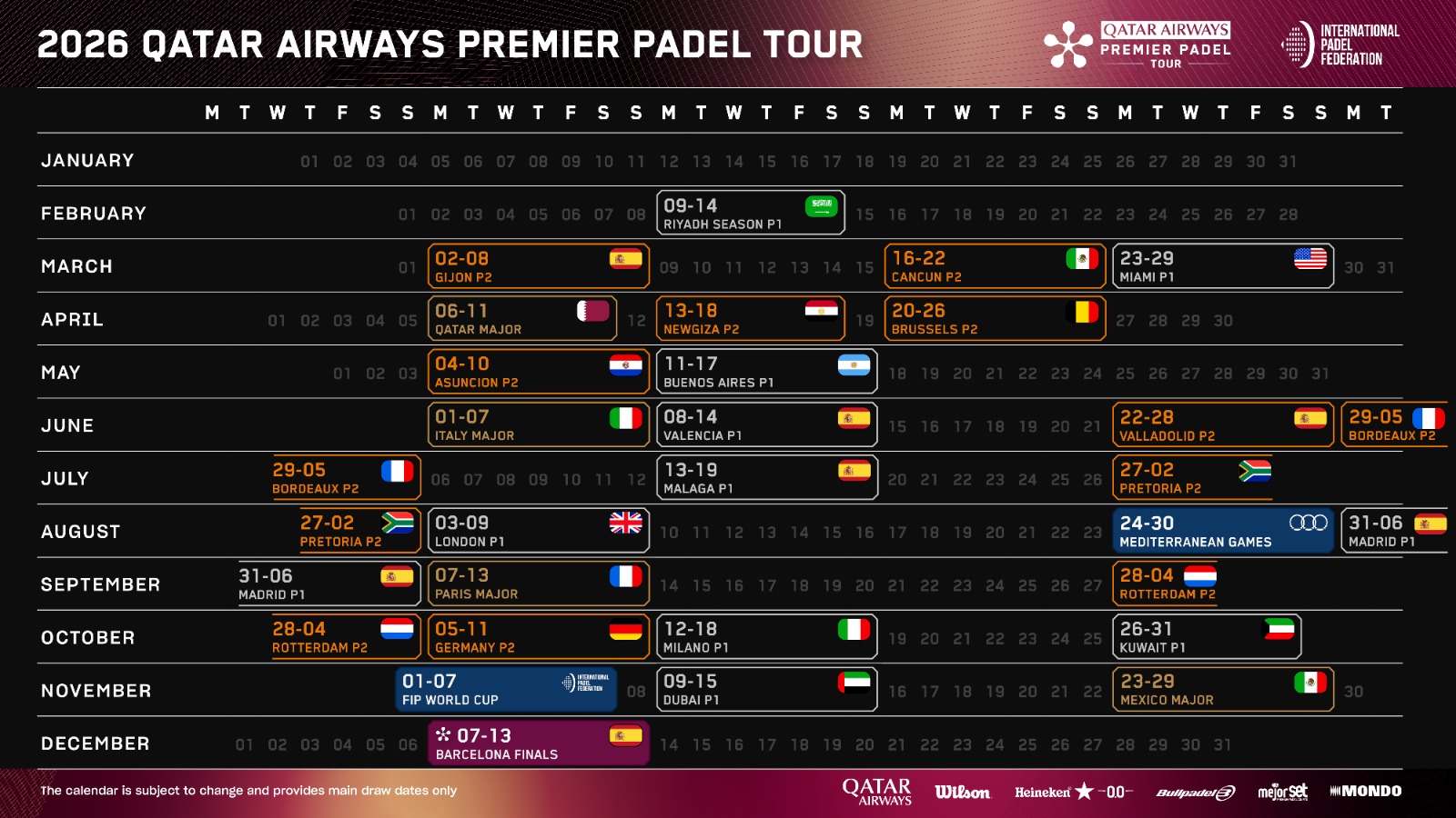 Le calendrier 2026 chamboulé : ces modifications Premier Padel qui vont changer la saison (et soulager les joueurs)