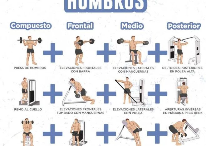 Protégez vos épaules au padel : 6 exercices indispensables pour éviter la blessure et gagner en puissance