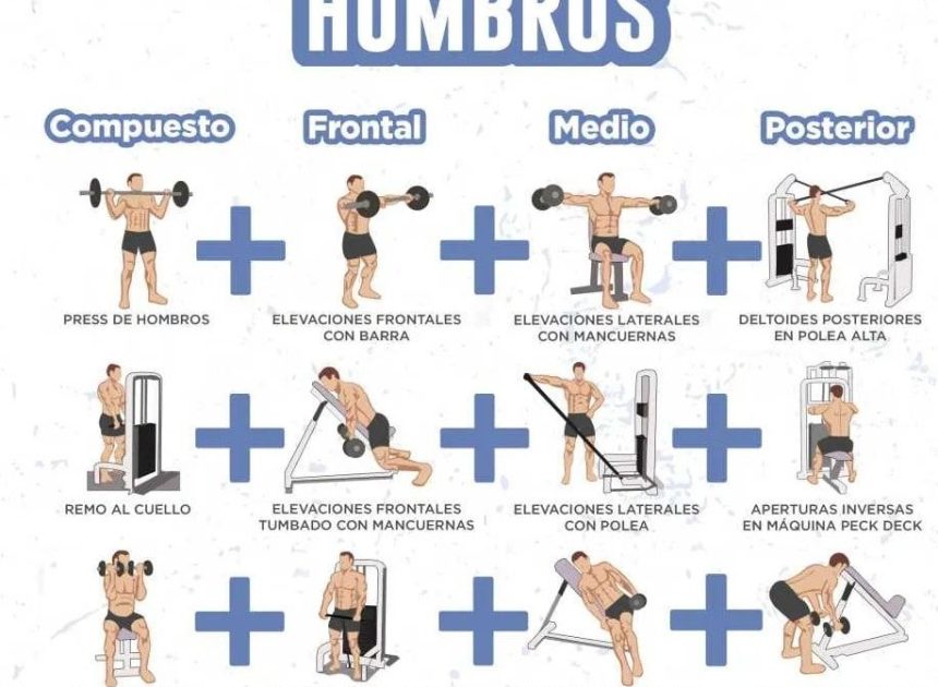 Protégez vos épaules au padel : 6 exercices indispensables pour éviter la blessure et gagner en puissance