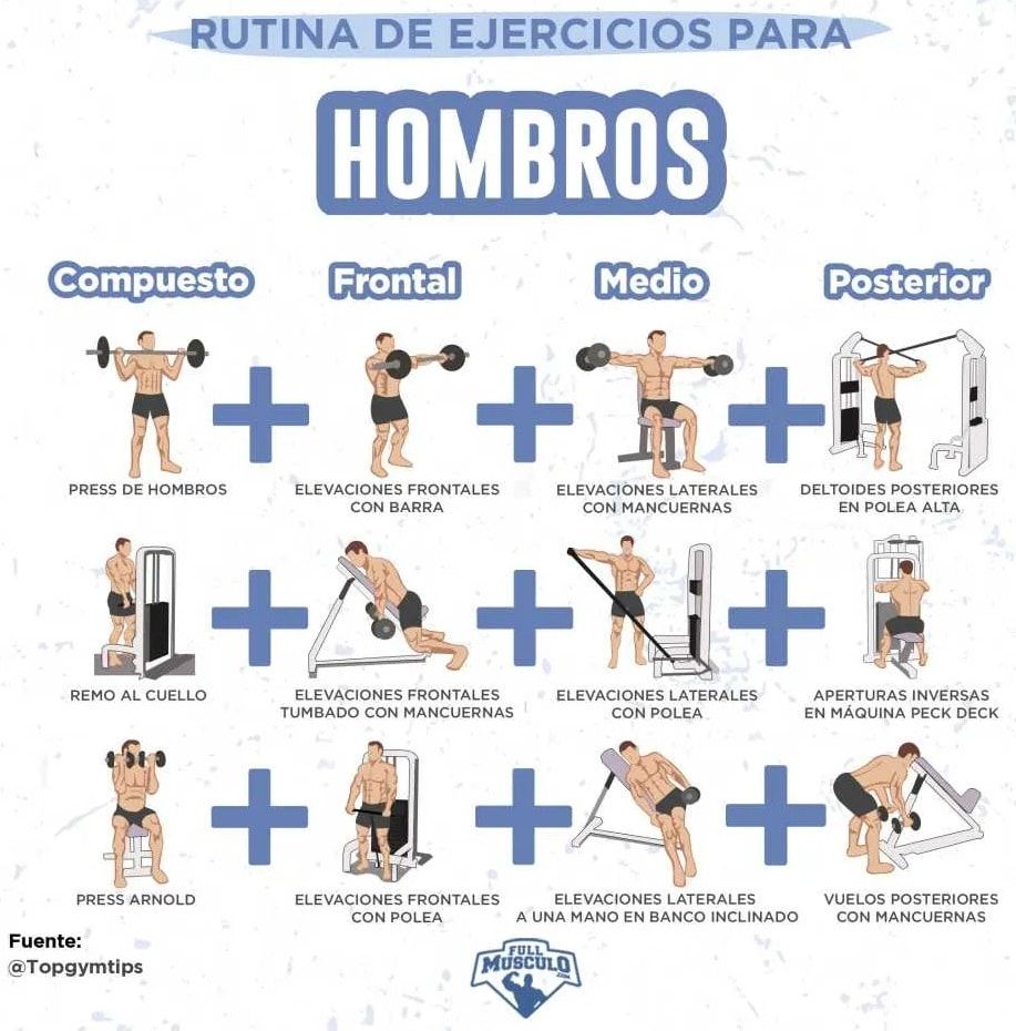 Protégez vos épaules au padel : 6 exercices indispensables pour éviter la blessure et gagner en puissance